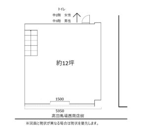 43 高田馬場W1 画像1